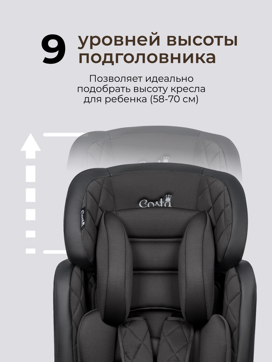 Автокресло Costa YB702A 1/2/3 (9-36 кг) черный - фото 6