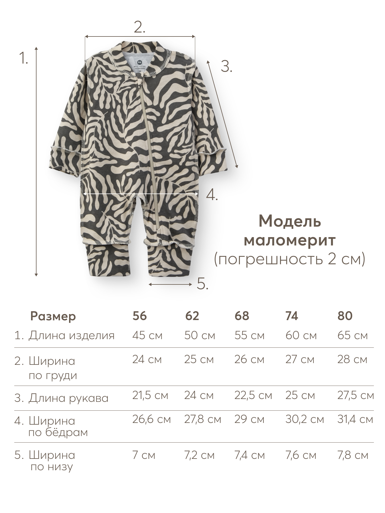 Комбинезон 2 шт Happy Baby 90136-0_leaves - фото 4