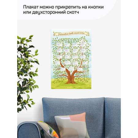 Плакат Выручалкин Родословное древо с наклейками