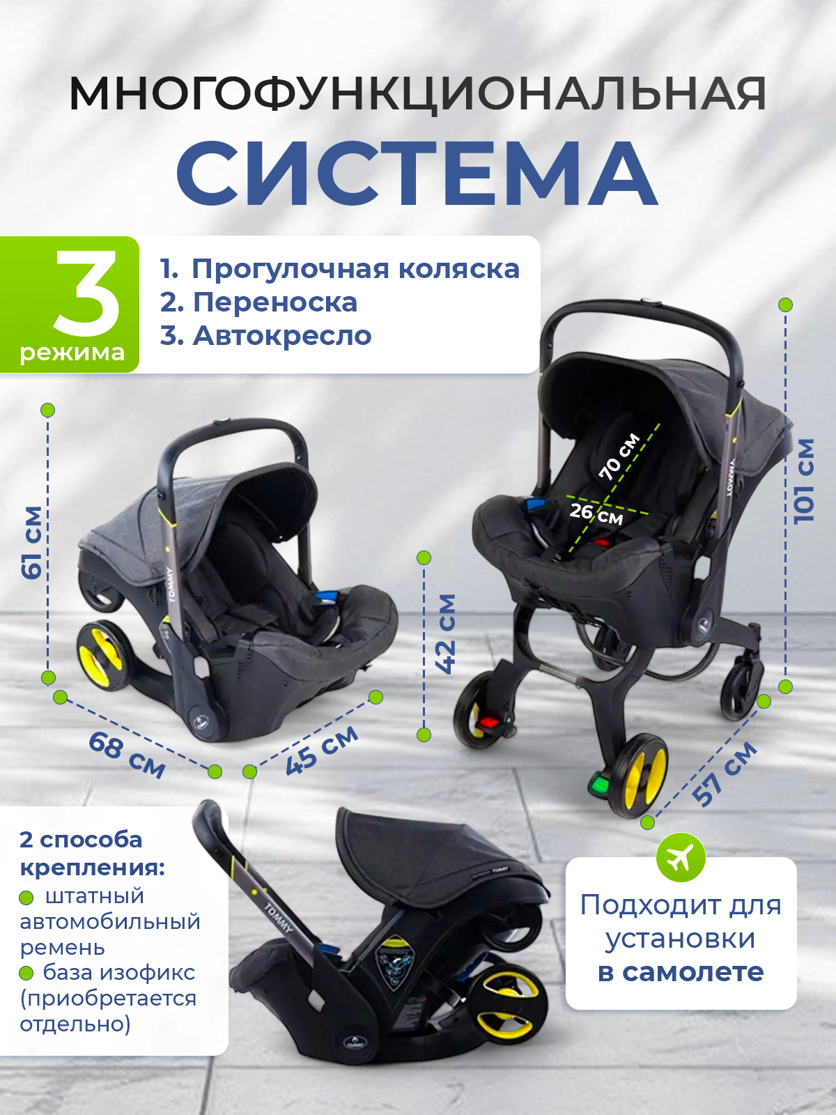 Коляска трансформер TOMMY Smart - фото 2