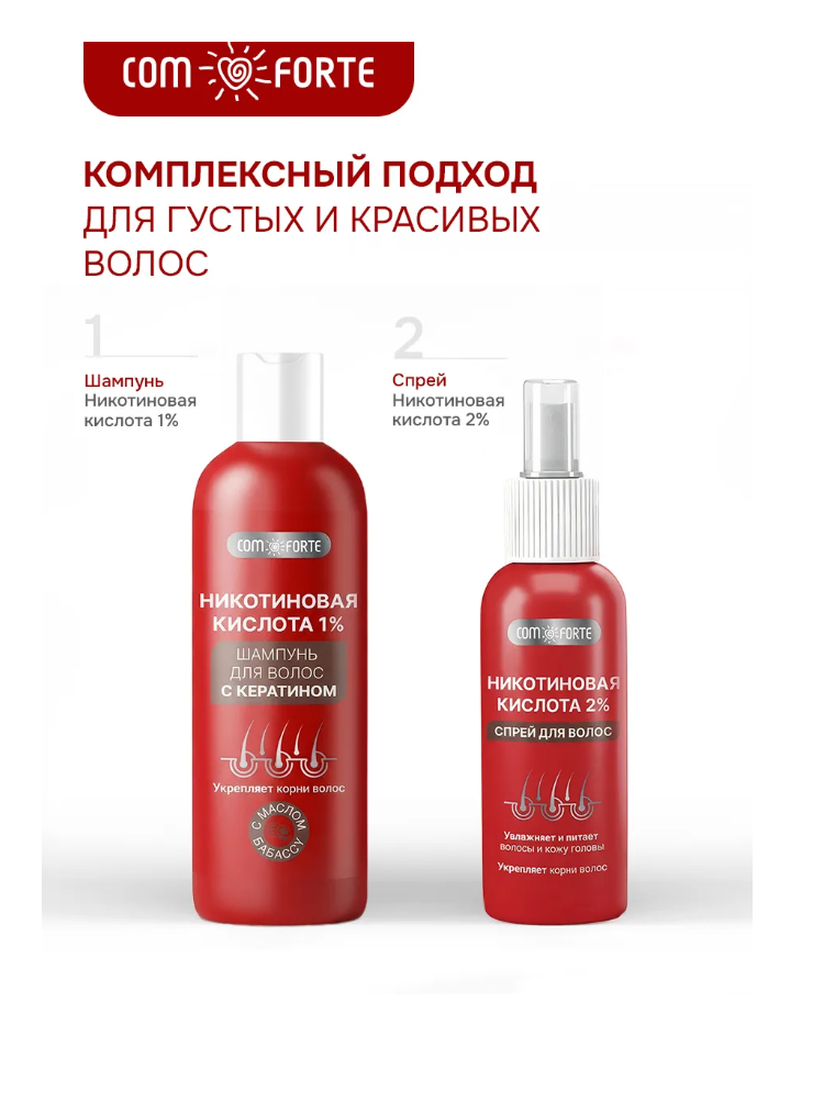 Спрей ComForte - фото 2