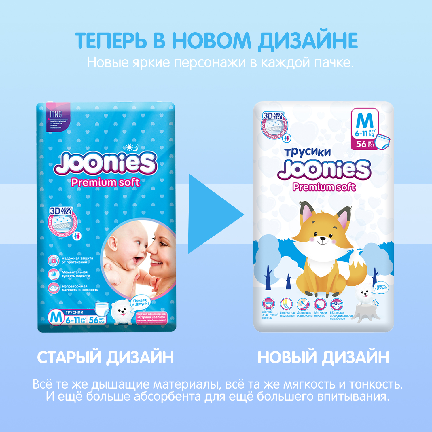 Трусики Joonies Premium Soft M (6-11 кг) 56 шт. - фото 5