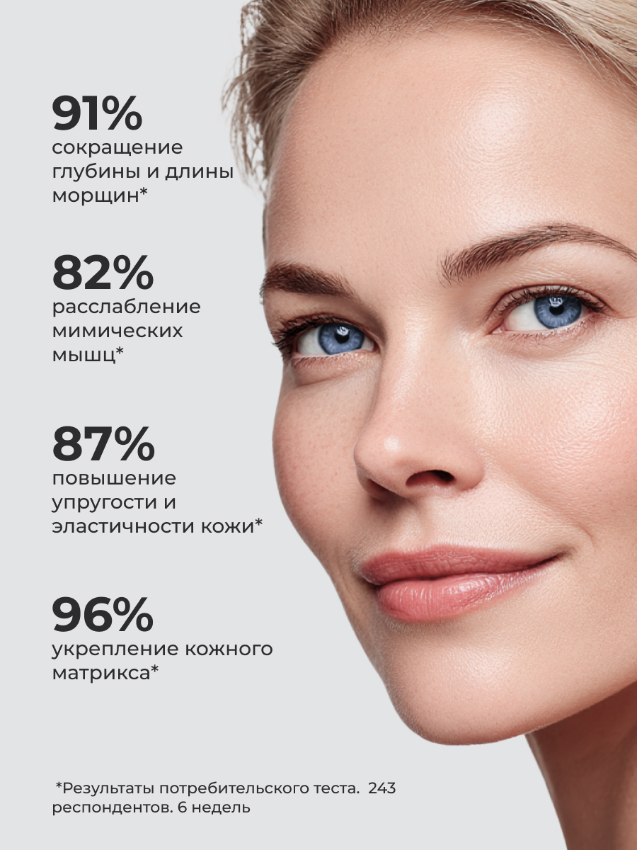 Сыворотка АКАВИЯ PRO Разглаживающая - фото 3