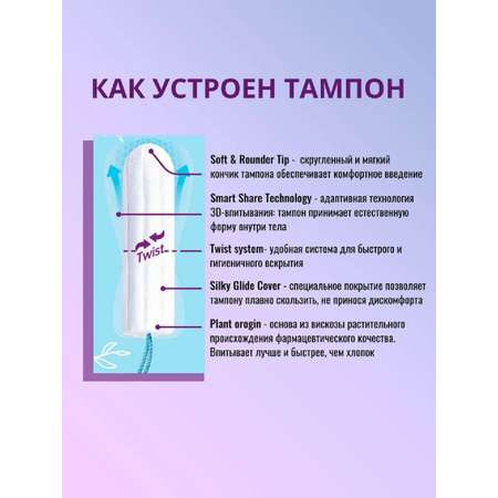 Гигиенические тампоны CORIMO (Super Plus L) 8 шт.