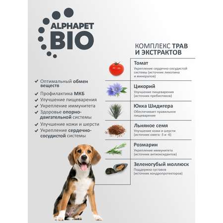 Корм для взрослых собак мелких пород AlphaPet Wow Superpremium сухой с индейкой и рисом 7кг