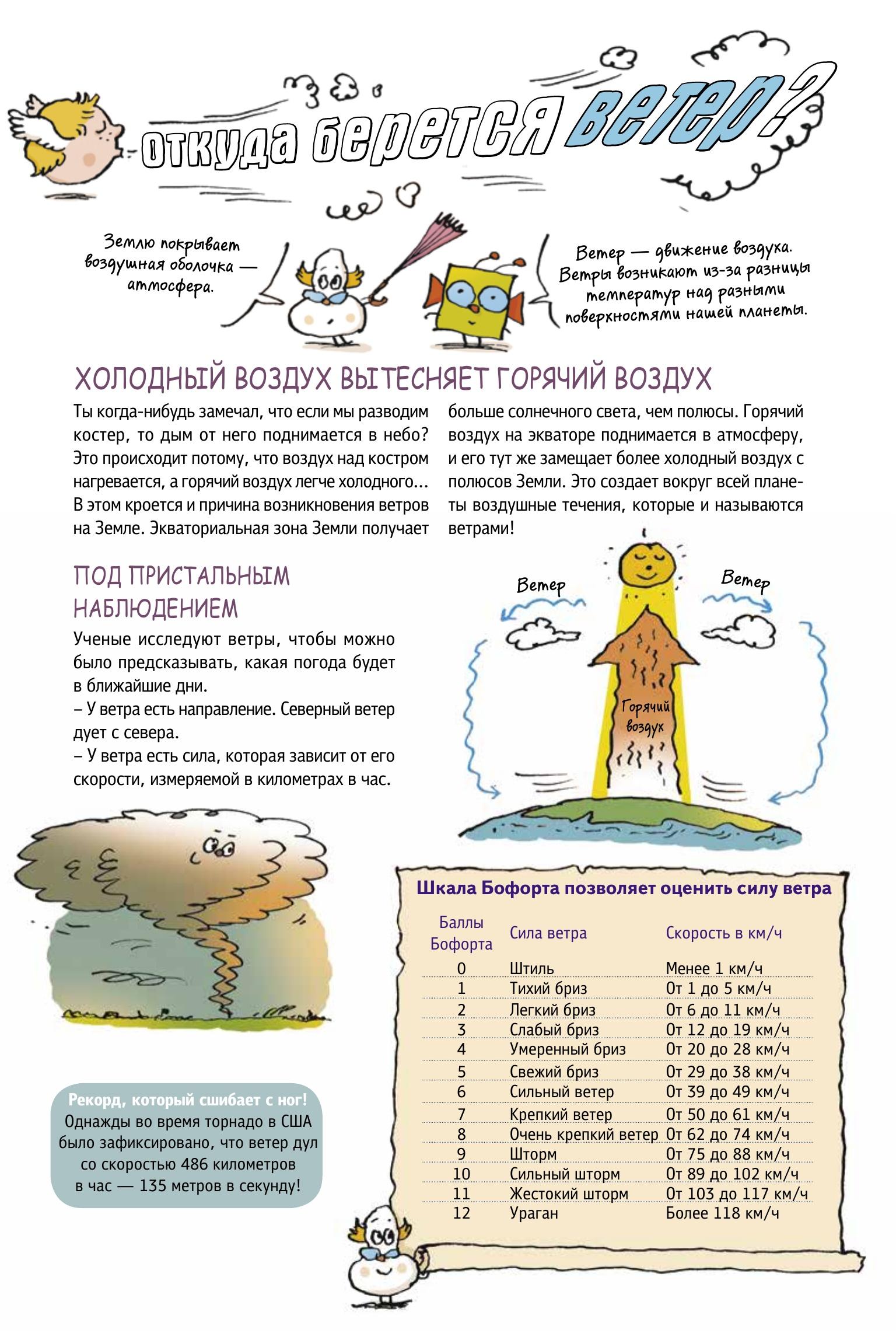 Книга ПИТЕР Наука не скука Ученые ответы на детские вопросы - фото 3