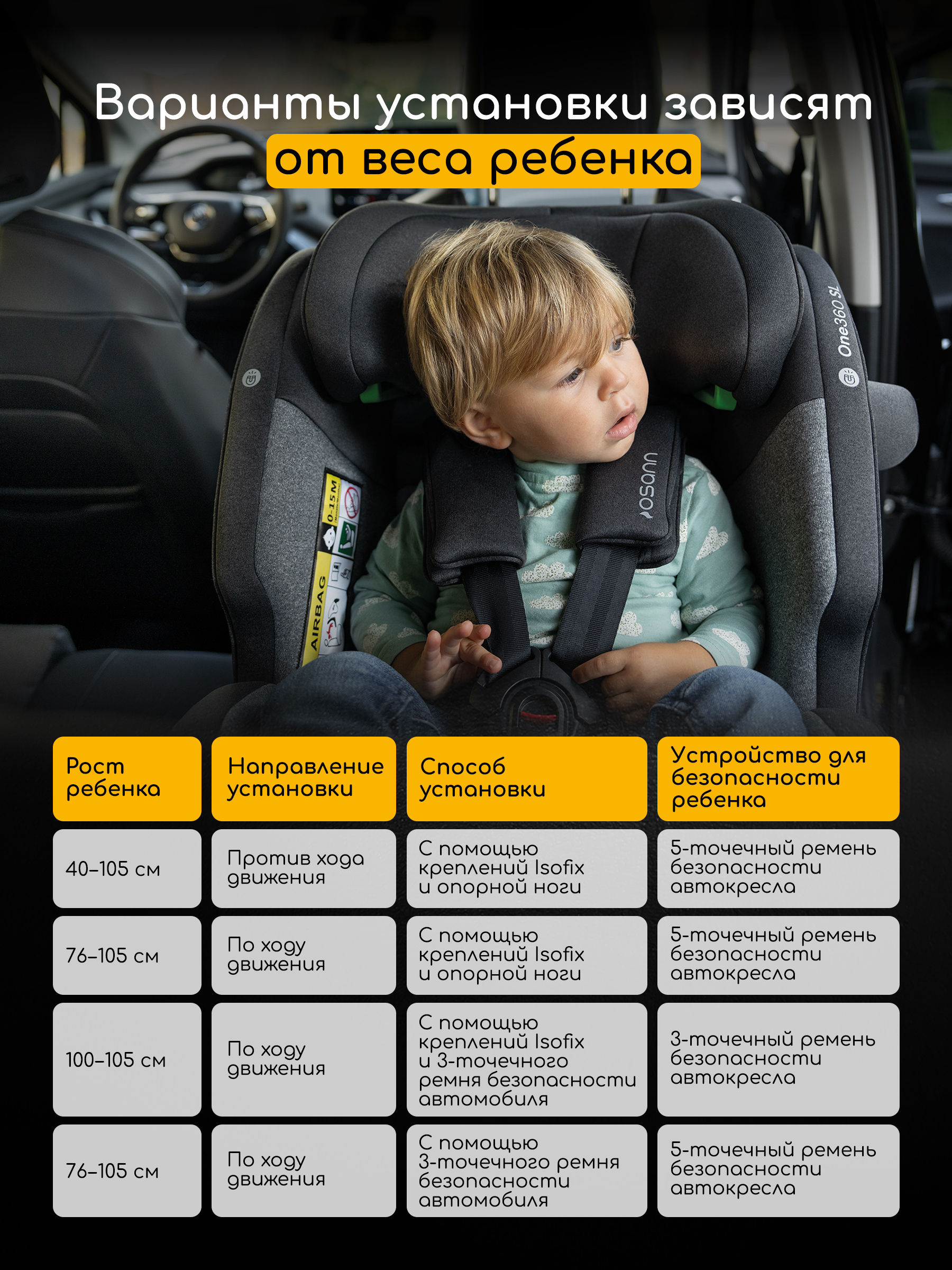 Автокресло Osann One 360 SL Sky 0-36 кг Isofix 0+/1/2/3 (0-36 кг) бирюзовый - фото 10