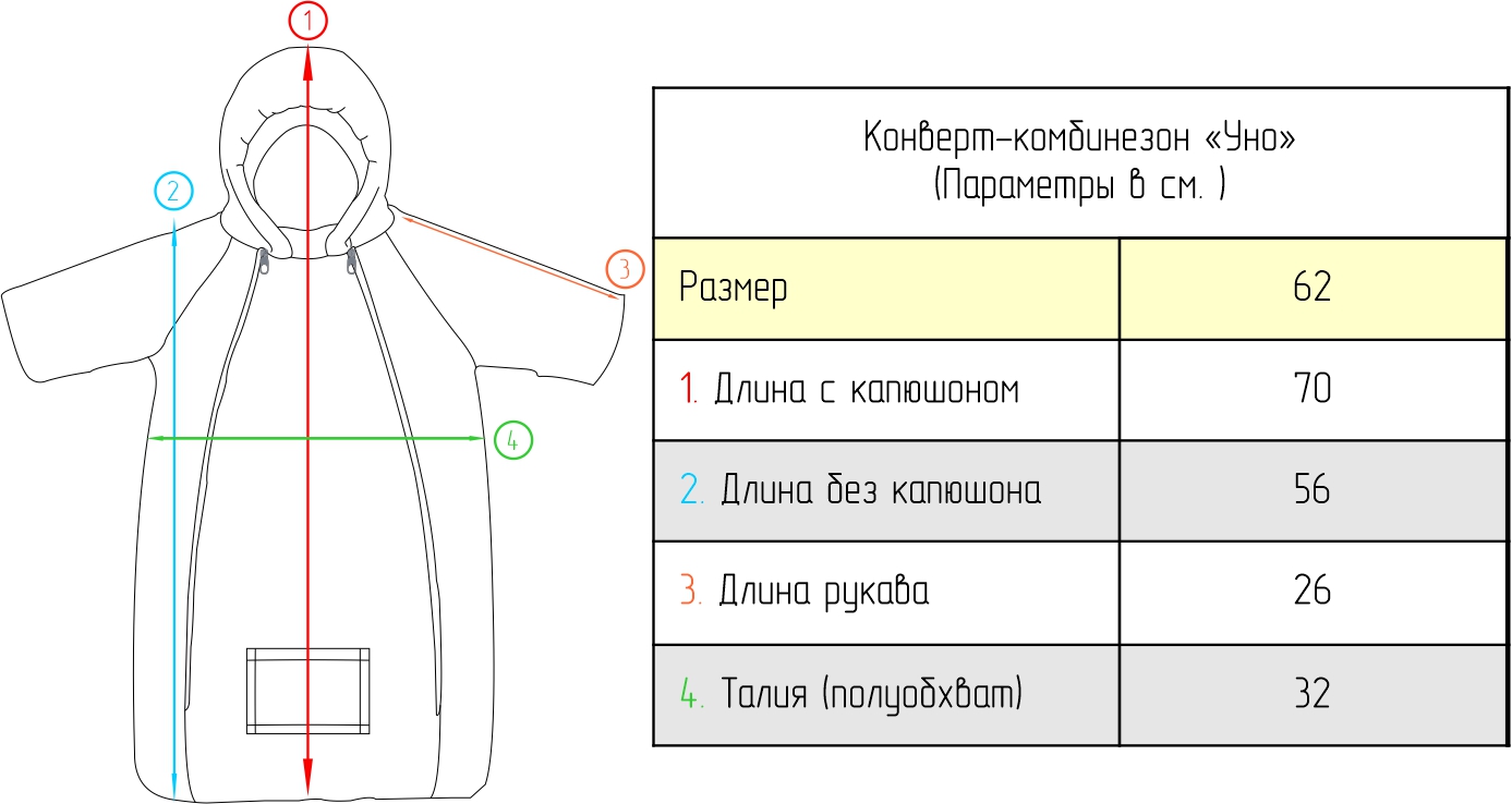 Конверт-комбинезон СОННЫЙ ГНОМИК 926/4 - фото 7