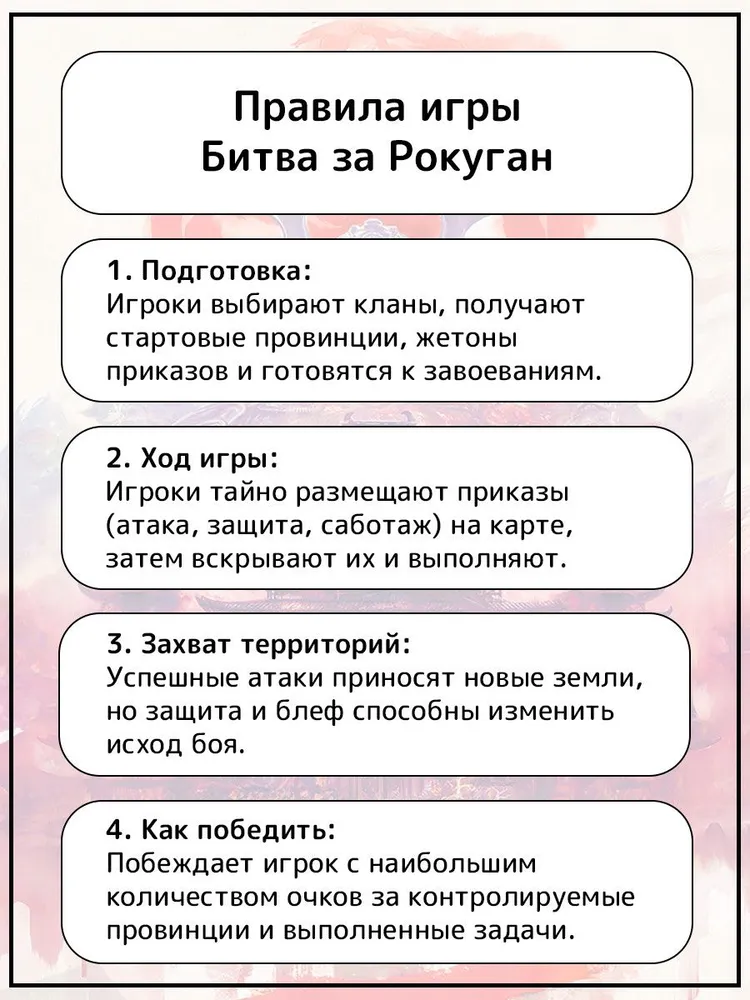 Настольная игра Hobby World Битва за Рокуган - фото 3