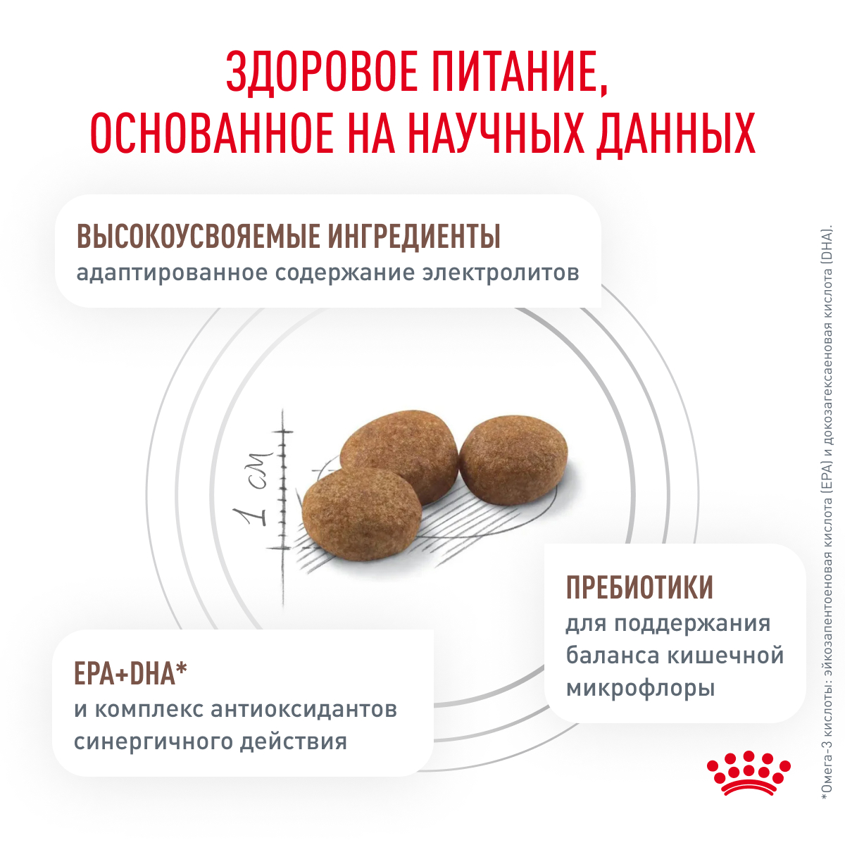 Корм для кошек ROYAL CANIN Gastro Intestinal Hairball Control лечение ЖКТ 2кг - фото 4