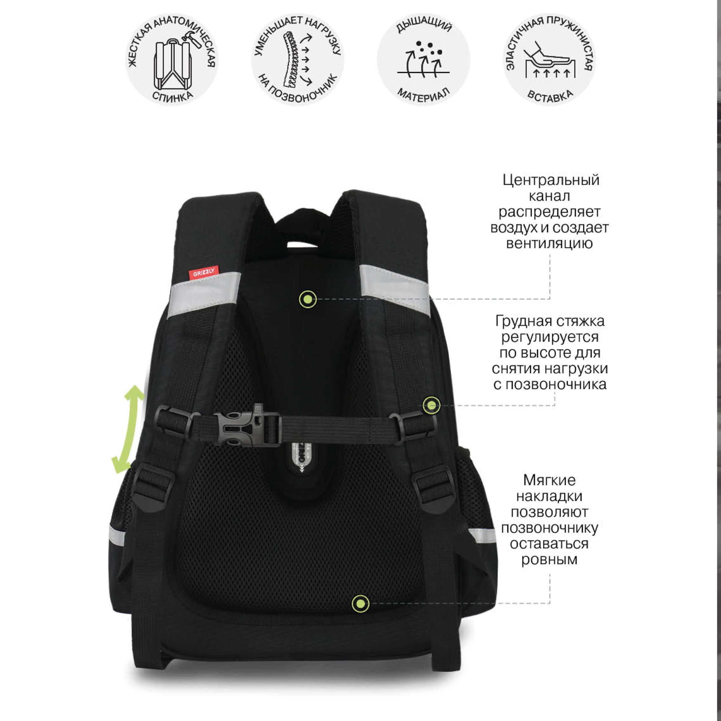 Ранец Grizzly Город - фото 9