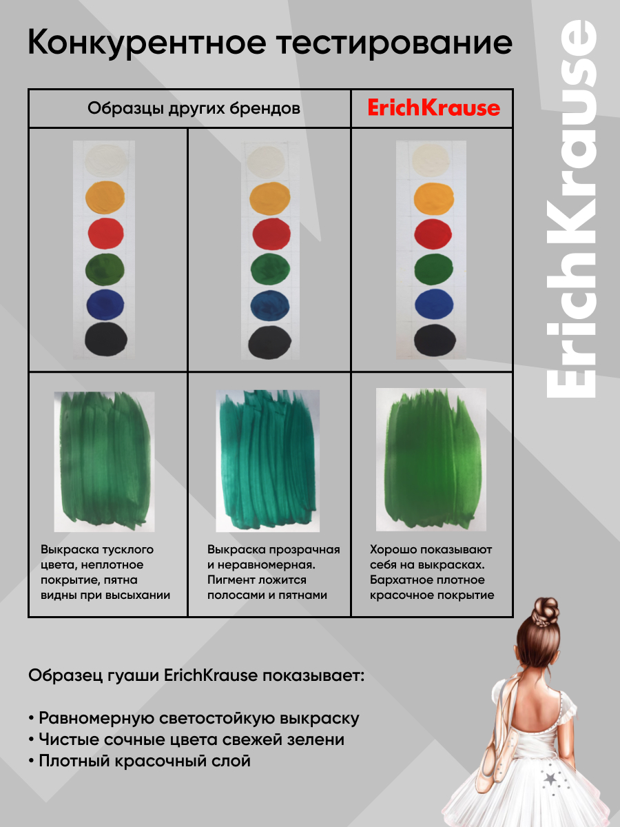 Краски гуашь ErichKrause 12 цв. - фото 3