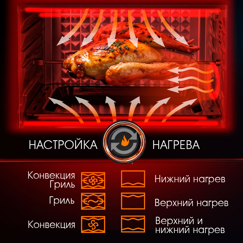 Мини-печь VLK PALERMO-4500 - фото 5