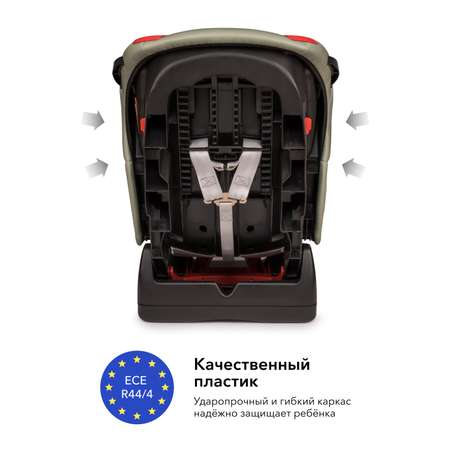 Автокресло Happy Baby 0+/1/2 (0-25 кг)