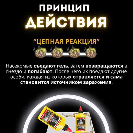 Гель Дохлокс от тараканов Мгновенный яд флакон 100 мл