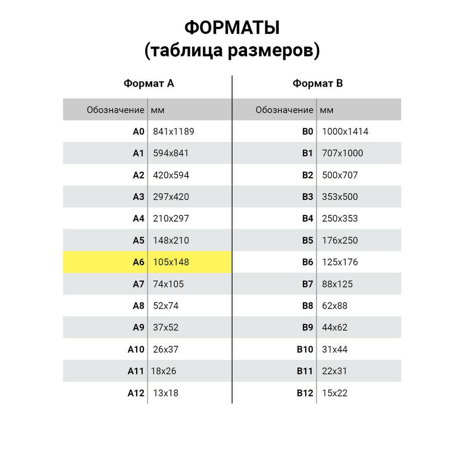 Набор для творчества Юнландия Зефирные Сафари - фото 3