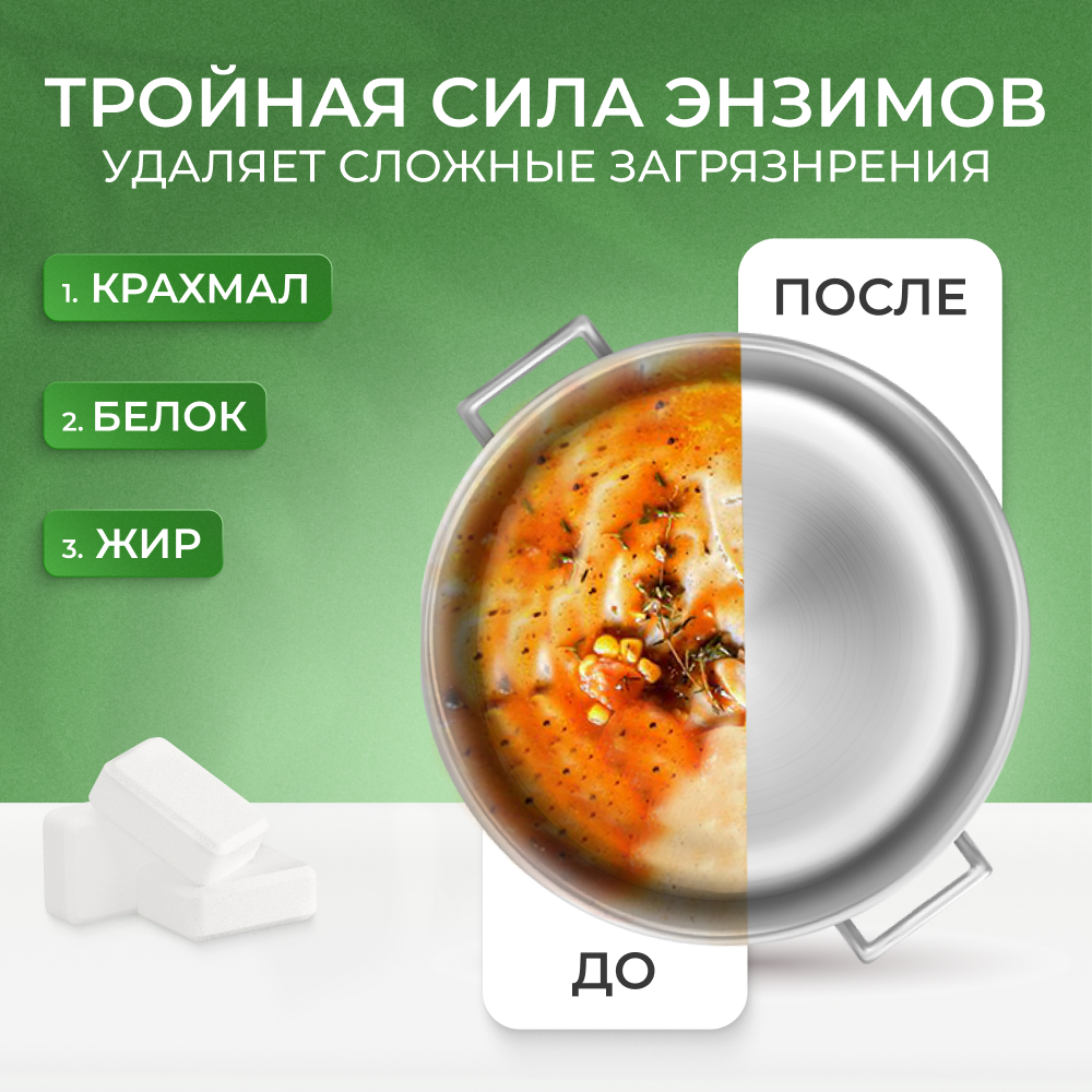 Таблетки Filtero для посудомоечной машины бесфосфатные ECOline 107шт - фото 6