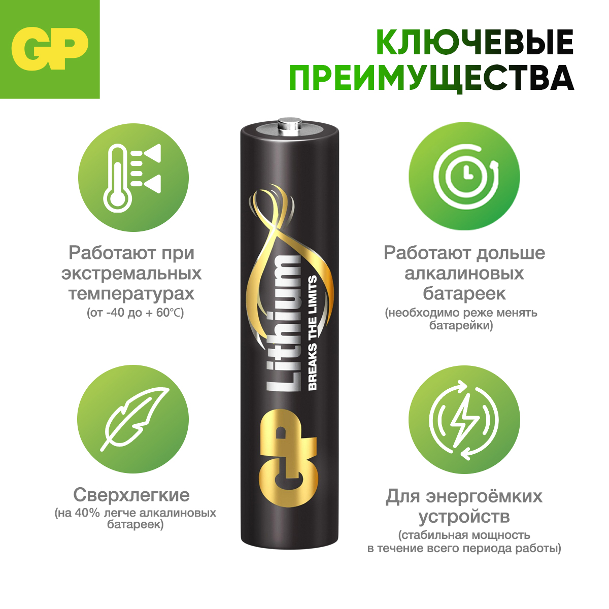 - GP - - фото 4