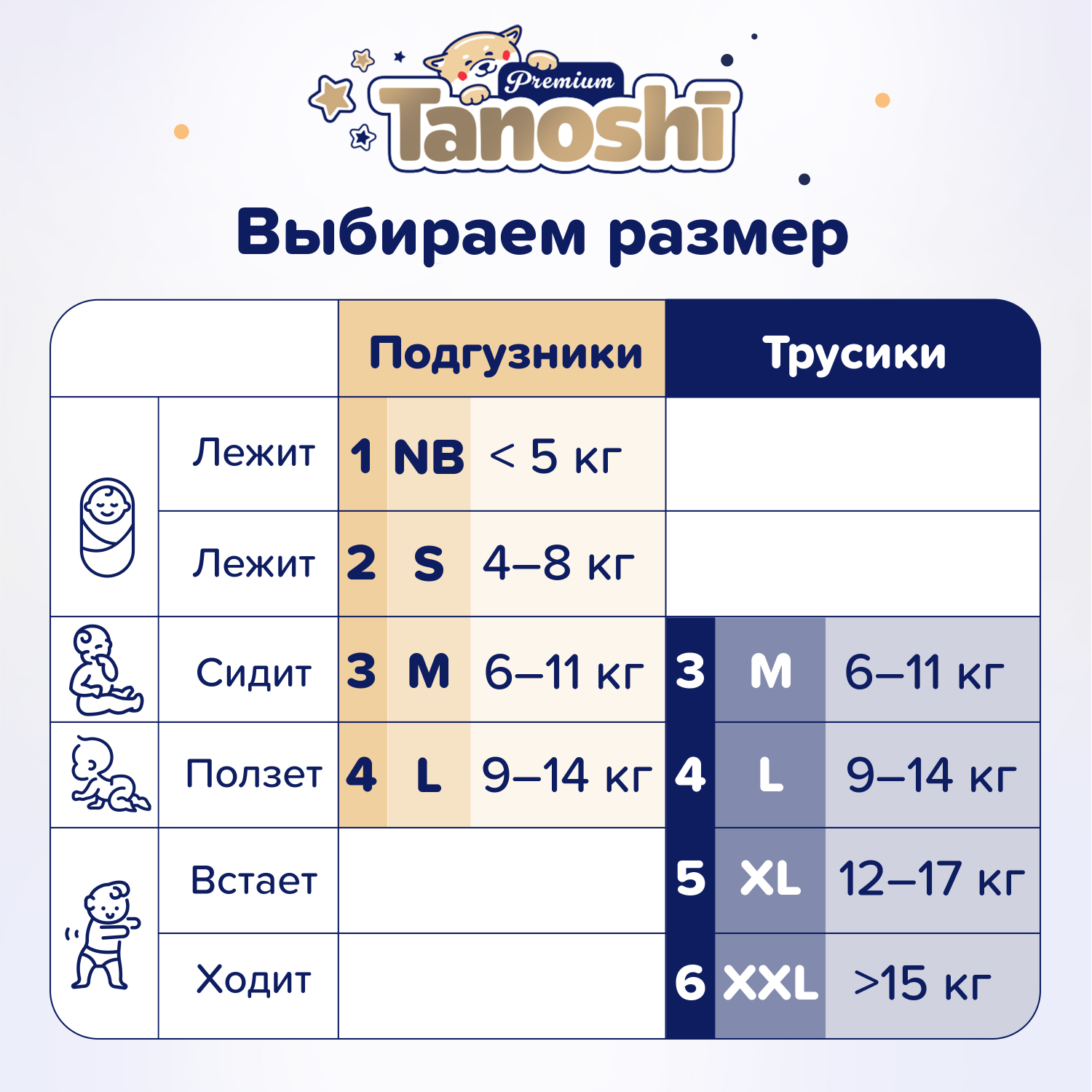 Трусики Tanoshi Premium XXL (15 кг) 26 шт. - фото 9