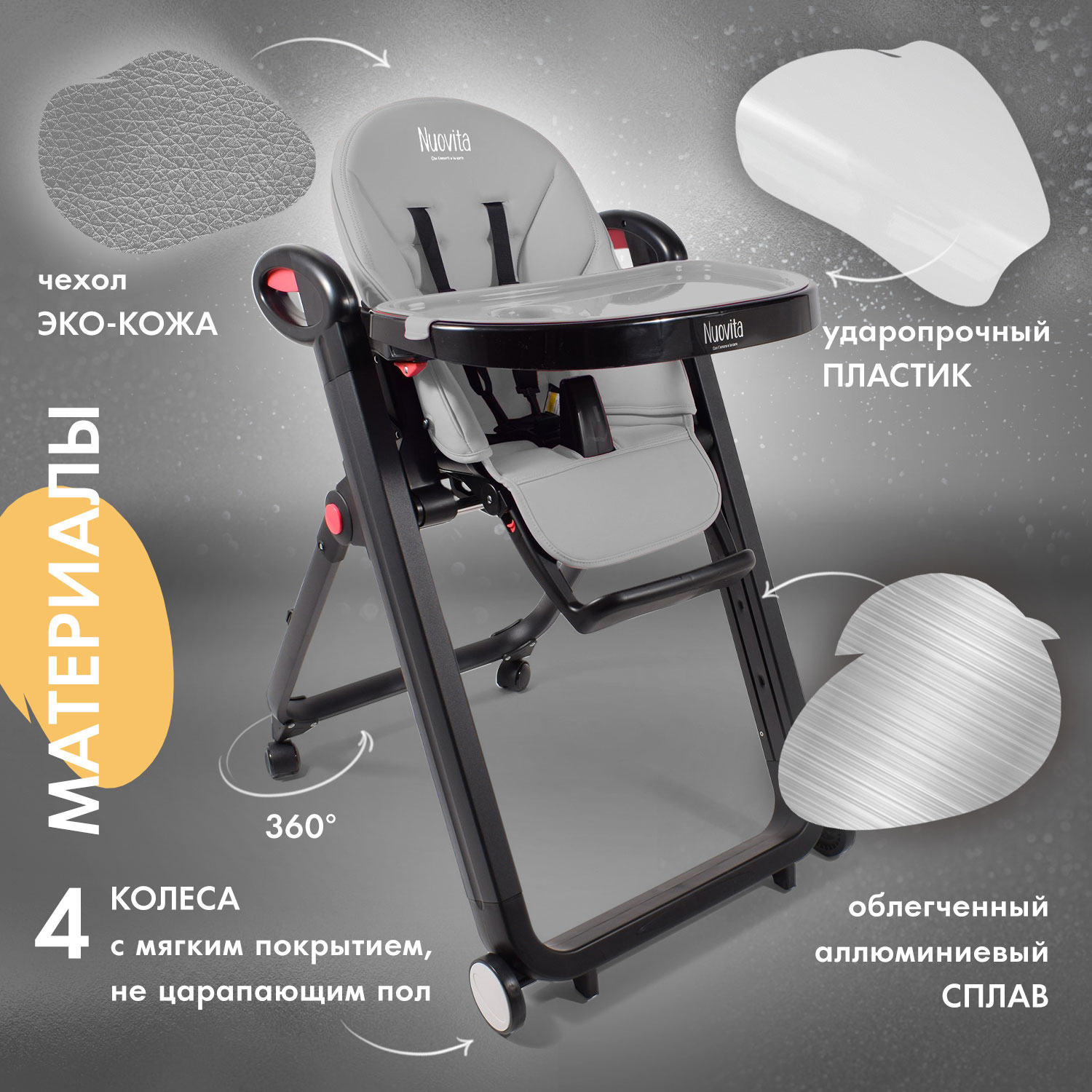 Стульчик для кормления Nuovita Futuro Nero классический - фото 5