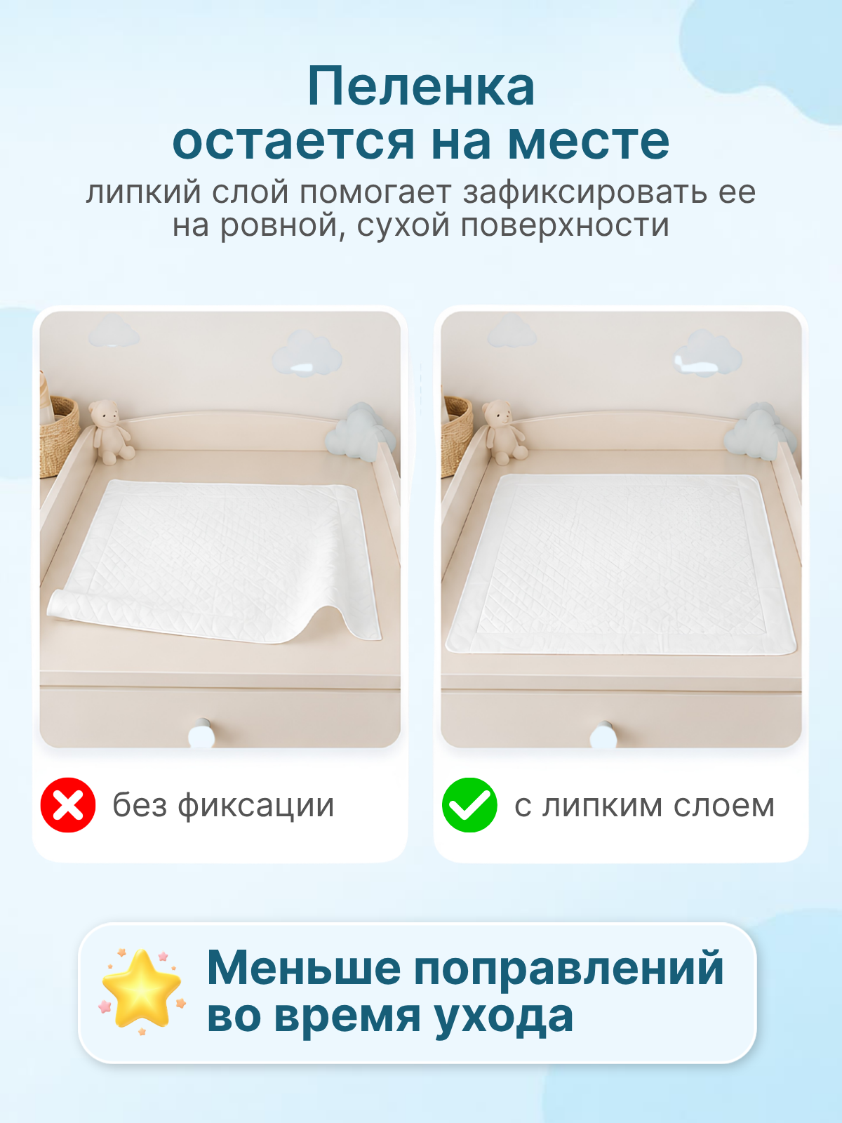 Пелёнки одноразовые Добруша 40х60 см 20 шт. - фото 3