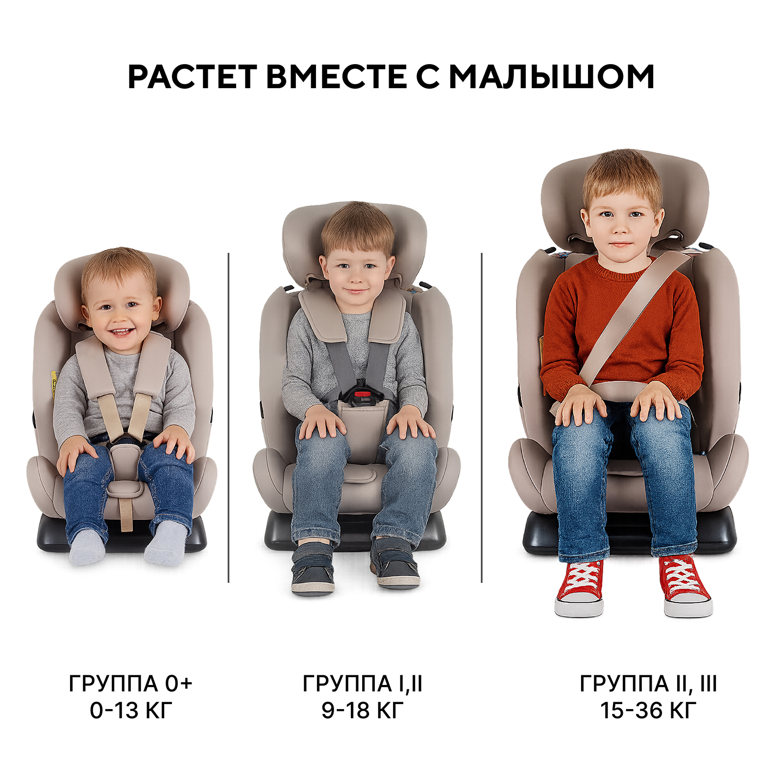 Автокресло Rant Basic Unity next 0+/1/2/3 (0-36 кг) зеленый - фото 11