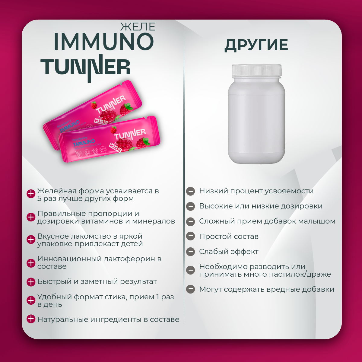 Функциональное желе TUNNER Малина - фото 6