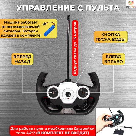 Пожарная машина TrendToys на пульте управления
