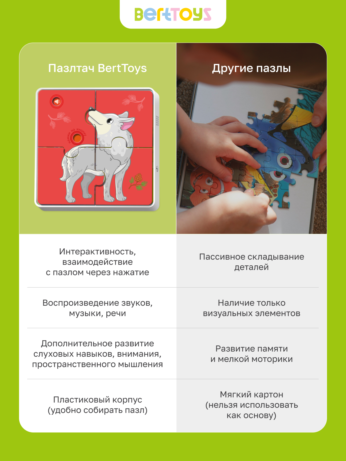 Пазл BertToys Животные леса - фото 11