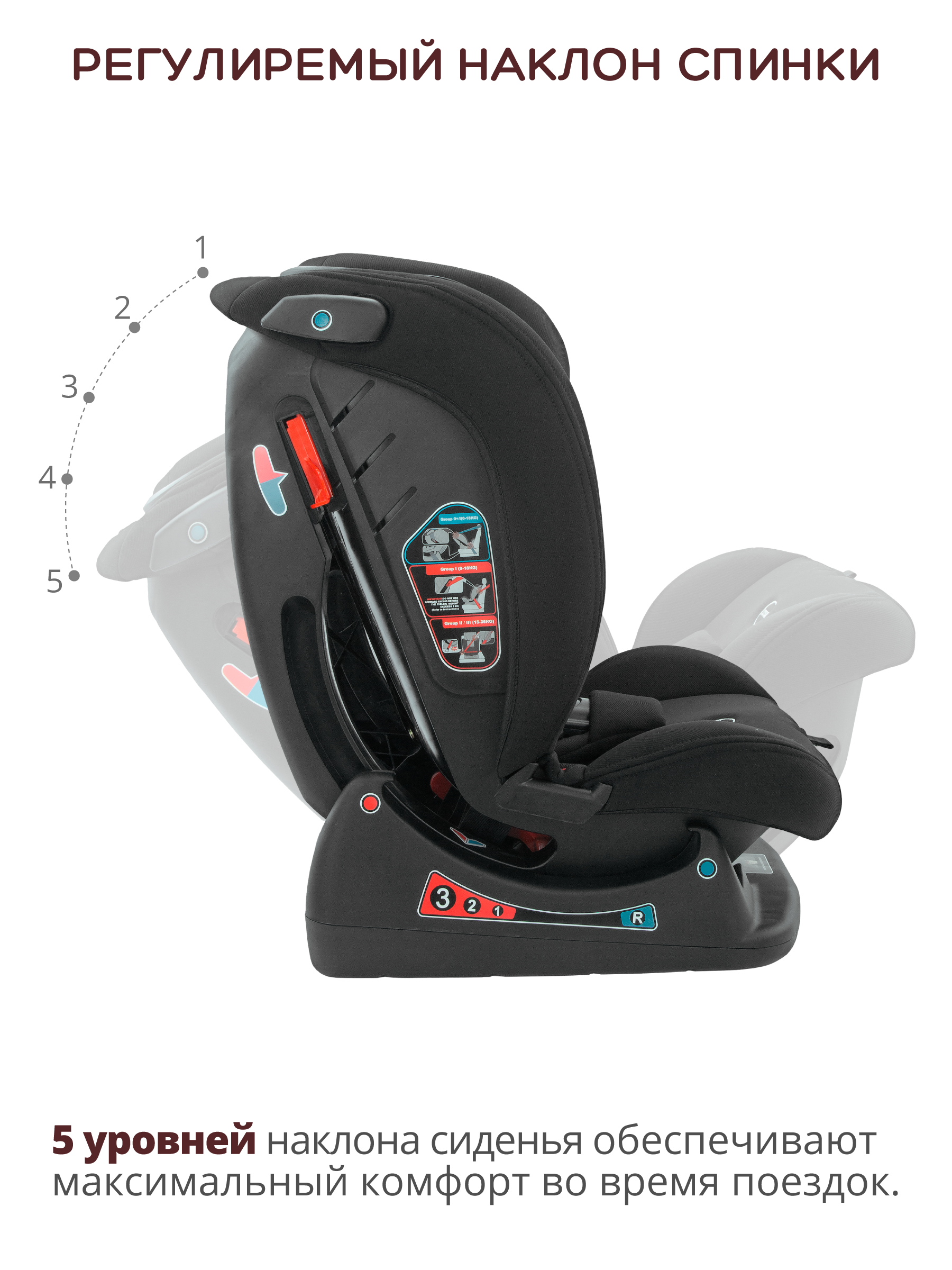 Автокресло Indigo Reflex 0+/1/2/3 (0-36 кг) черный - фото 7