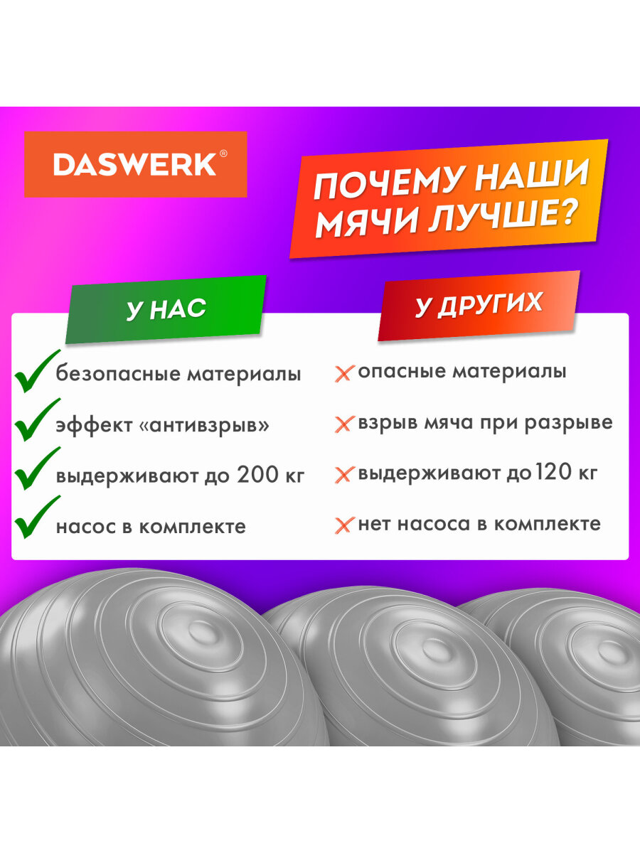 Фитбол DASWERK - фото 9