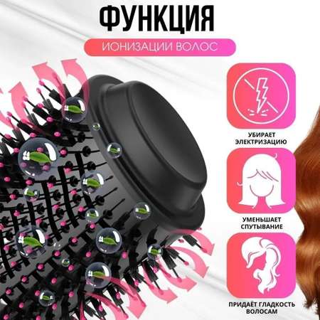 Фен-щётка CASTLELADY 3 в 1 брашинг стайлер