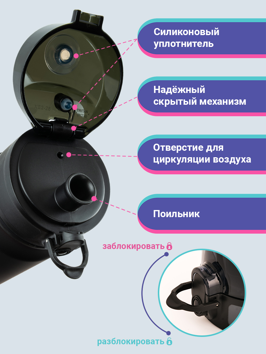 Бутылка UZSPACE 500 мл - фото 5
