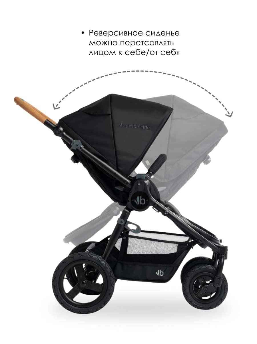 Коляска прогулочная Bumbleride Era 2025 / Matte Black - фото 3