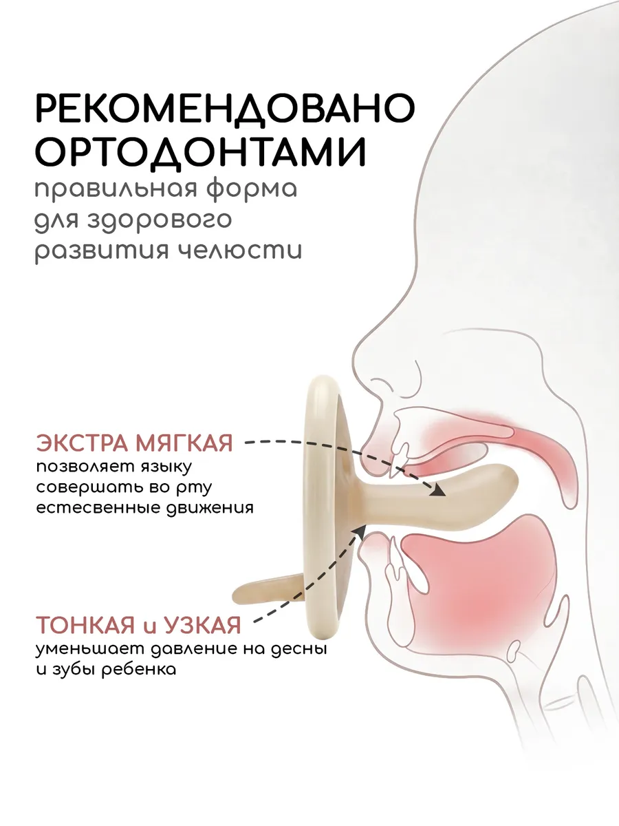Пустышка Miyoumi силикон анатомическая от 0 мес. 2 шт. - фото 11