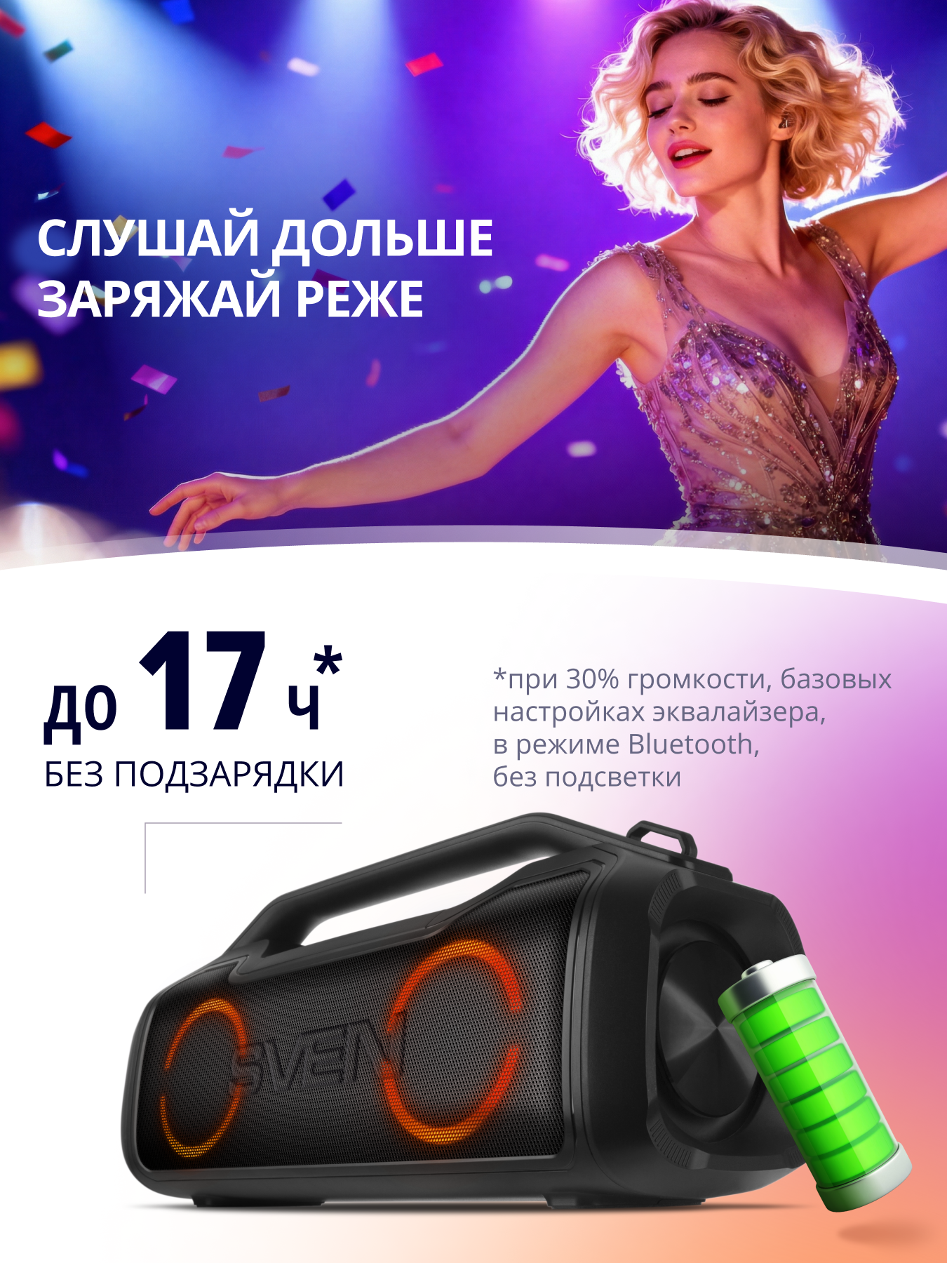 Колонка bluetooth SVEN PS-390 - фото 2