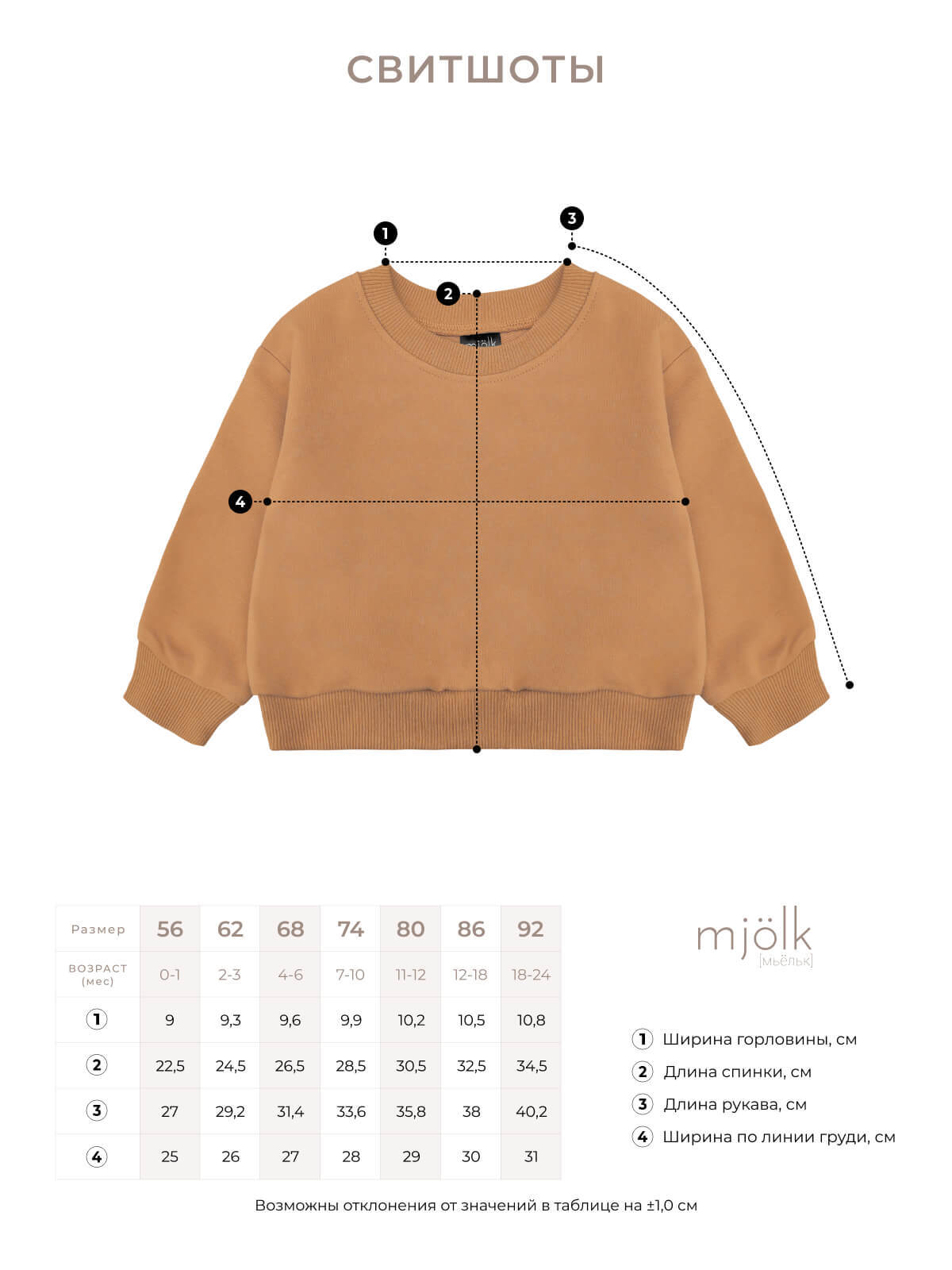Комплект Mjolk 5756644 - фото 5