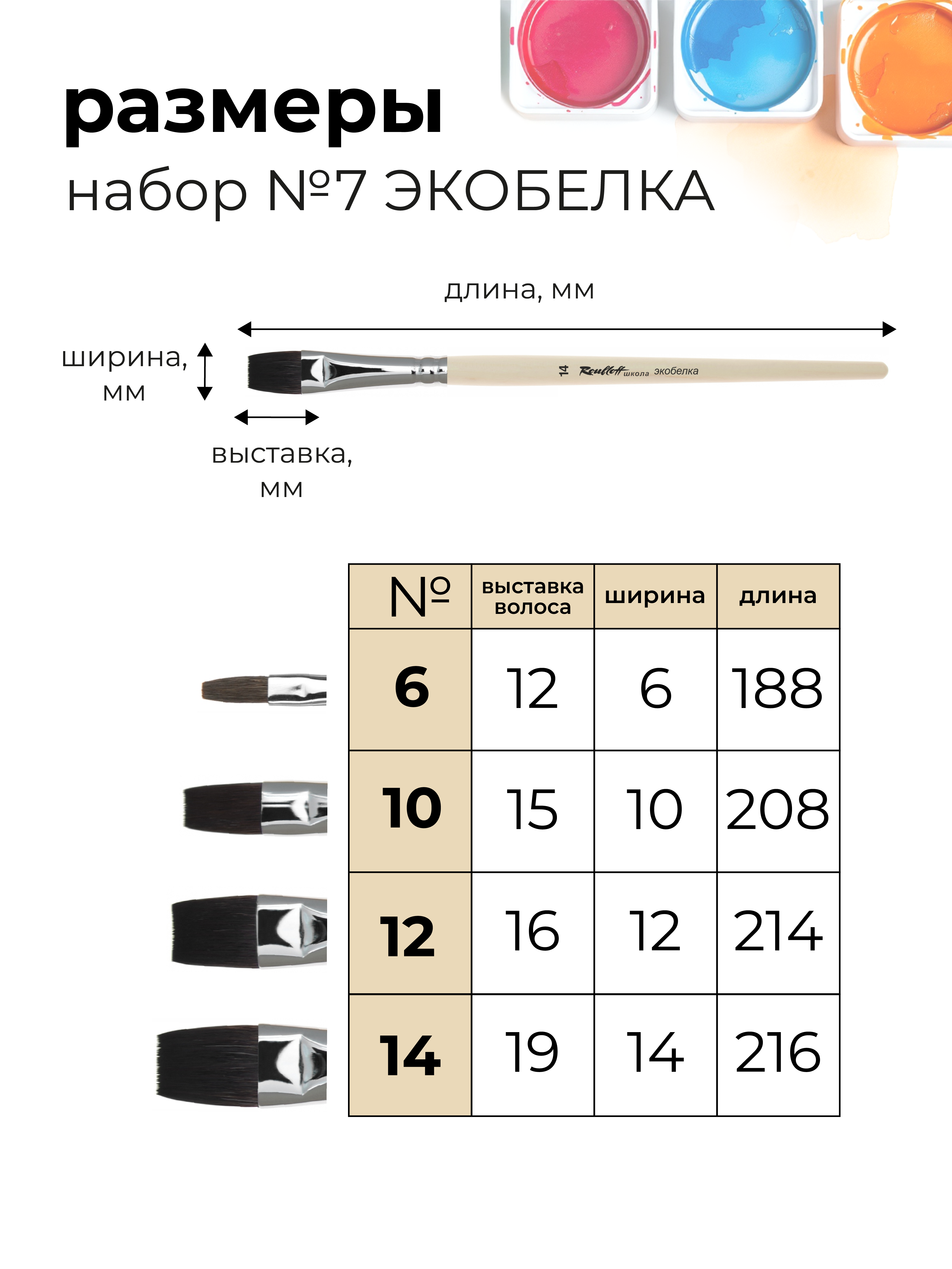 Кисть Roubloff 4 шт. (синтетика) - фото 2