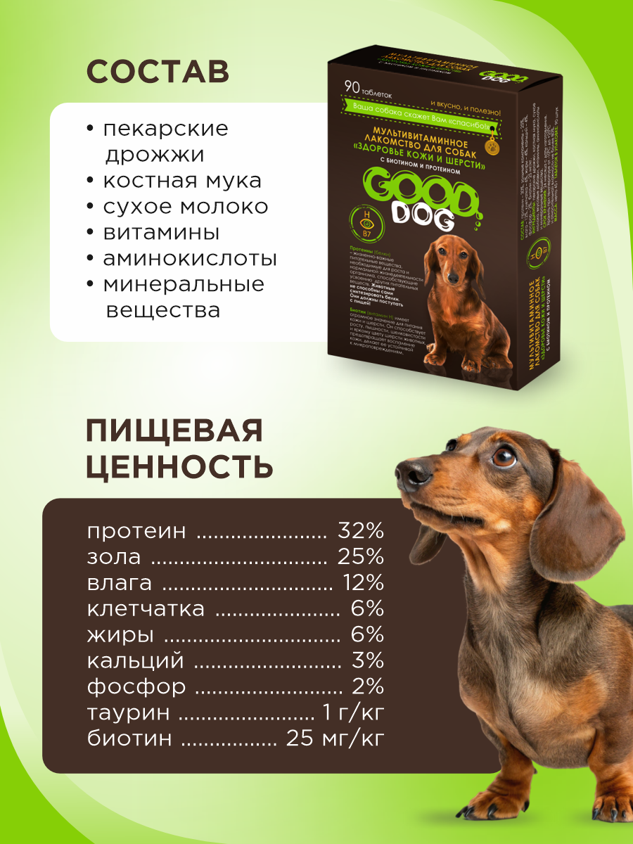 Полезное лакомство для собак GOODR DOG Здоровье кожи и шерсти 90 таблеток - фото 8
