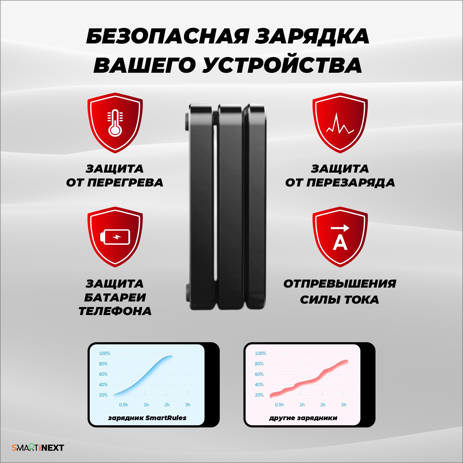 Беспроводная зарядка SmartiNext 3 в 1 черная алюминиевая - фото 4