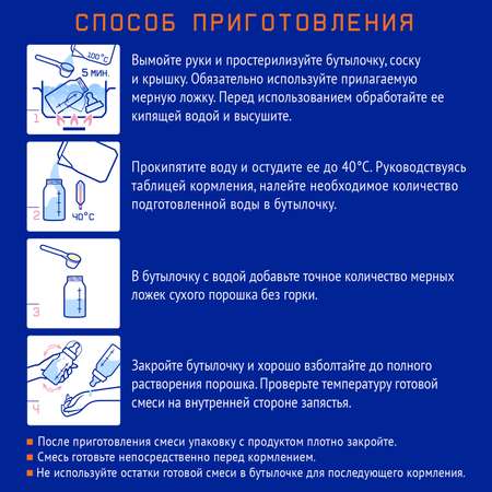 Смесь Nutrilak Premium Аллерго Пеп 350г с 0 до 12 месяцев