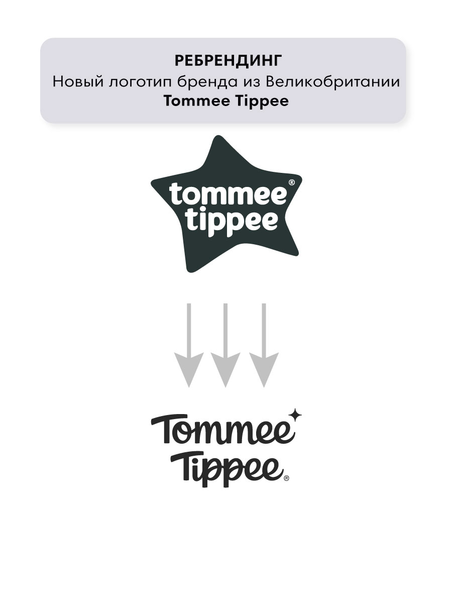 Поильник Tommee tippee 150 мл - фото 12