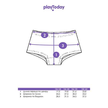 Трусы 2 шт PlayToday