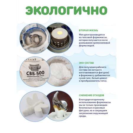 Набор для творчества Кольчугинский мельхиор Модница роспись красками