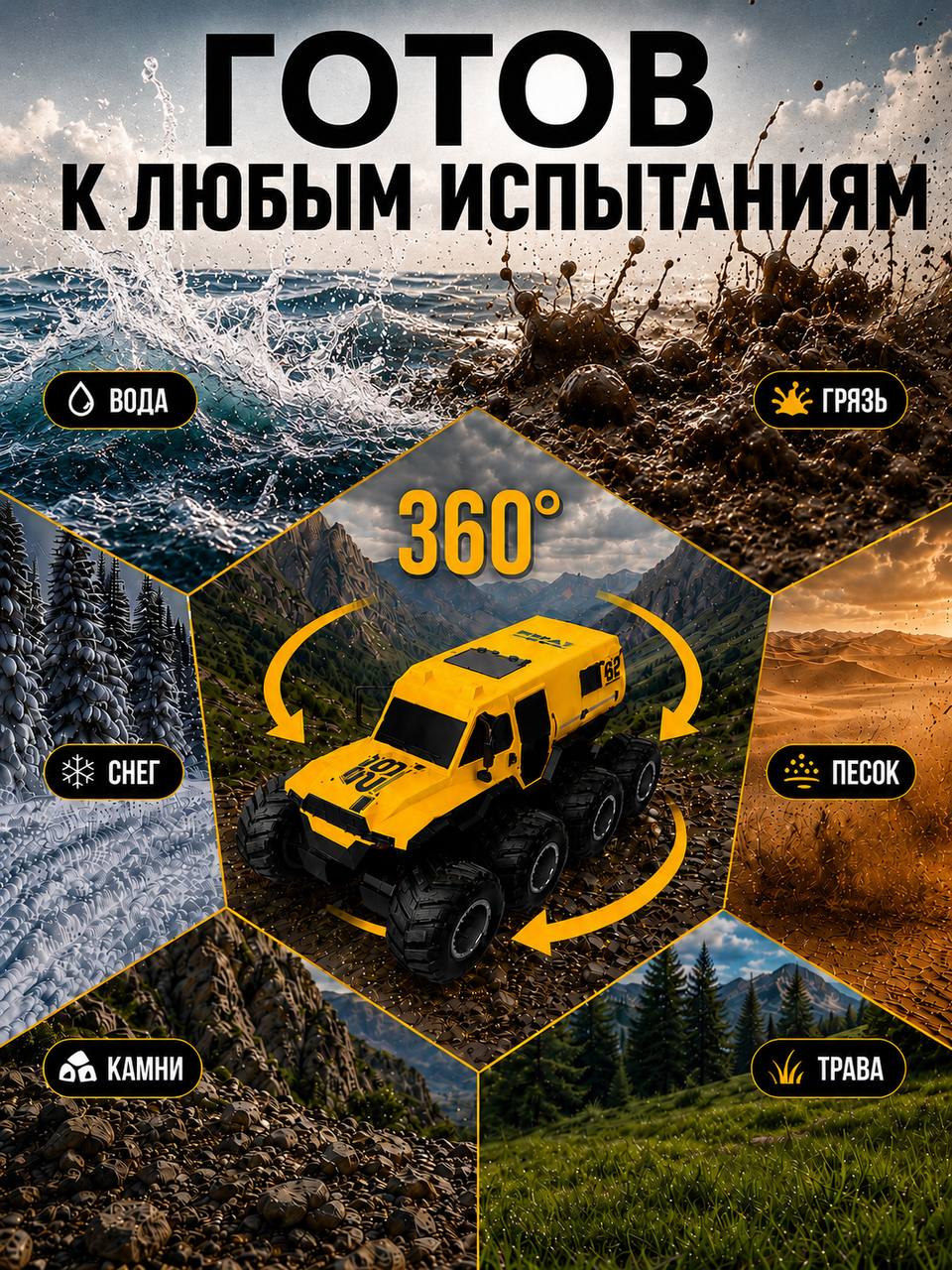 Внедорожник РУ MihokiToys 8х8 - фото 2