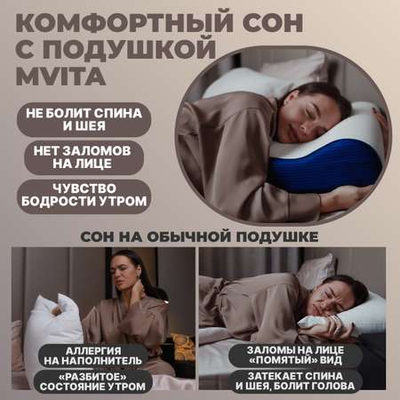 Подушка ортопедическая для сна Mvita PLW 210