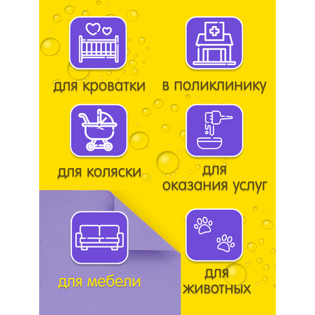 Клеёнка детская непромокаемая INSEENSE подкладная с ПВХ покрытием с тесьмой