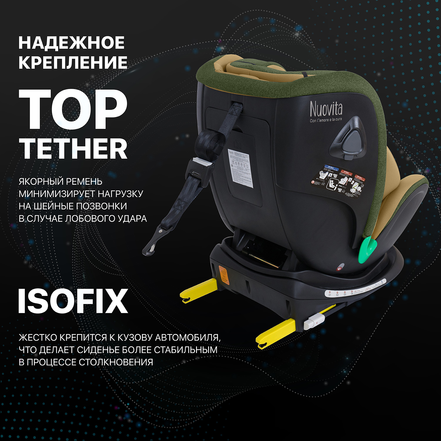 Автокресло Nuovita Isofix 0+/1/2/3 (0-36 кг) - фото 6