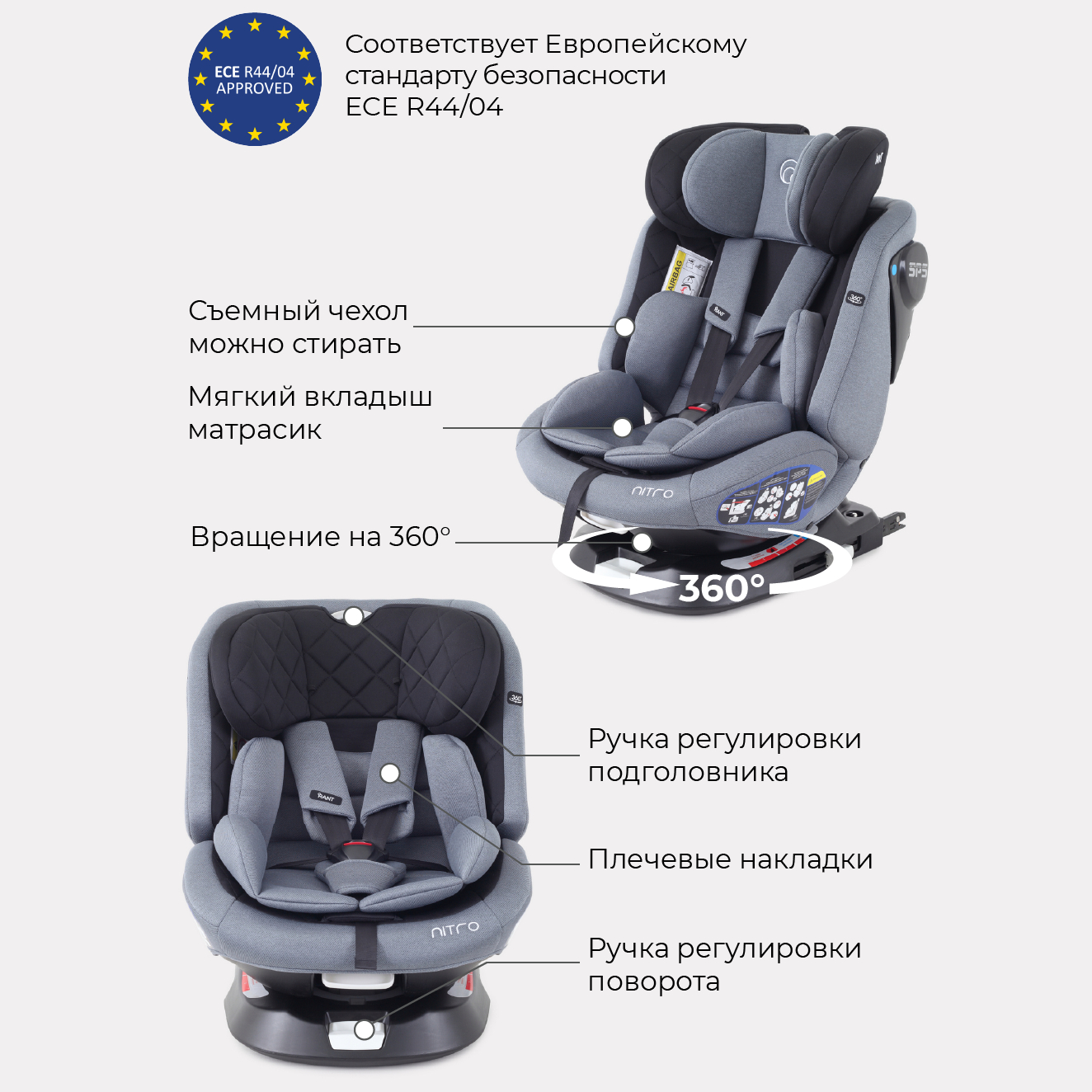 Автокресло Rant Nitro Isofix 0+/1/2/3 (0-36 кг) - фото 10