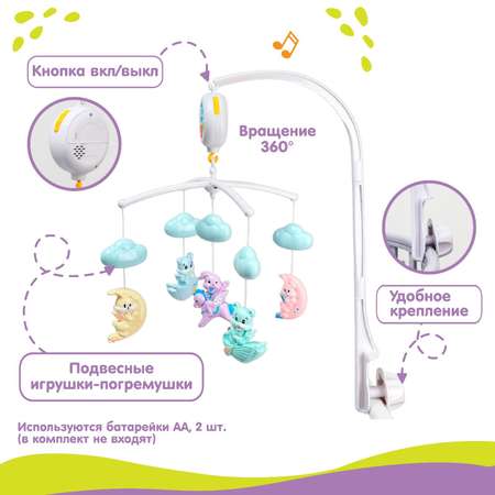 Мобиль Крошка Я Облака Лодочки